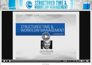 Structured Time and Workflow Management, STWM