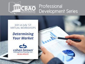 Determining Your Market